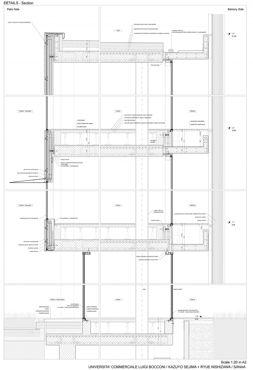 new urban campus for the bocconi university by sanaa