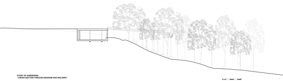 gardening museum by stonewood design
