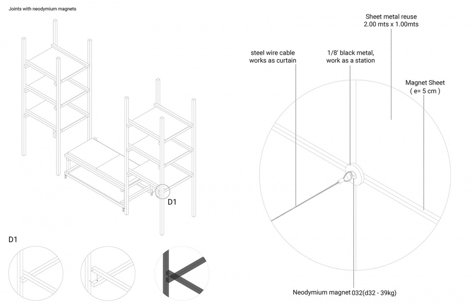 Minimo Comun Multiple by ESTUDIO BNAA 拷贝