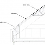 Timmerman别墅，瑞典 / Bornstein Lyckefors Architects