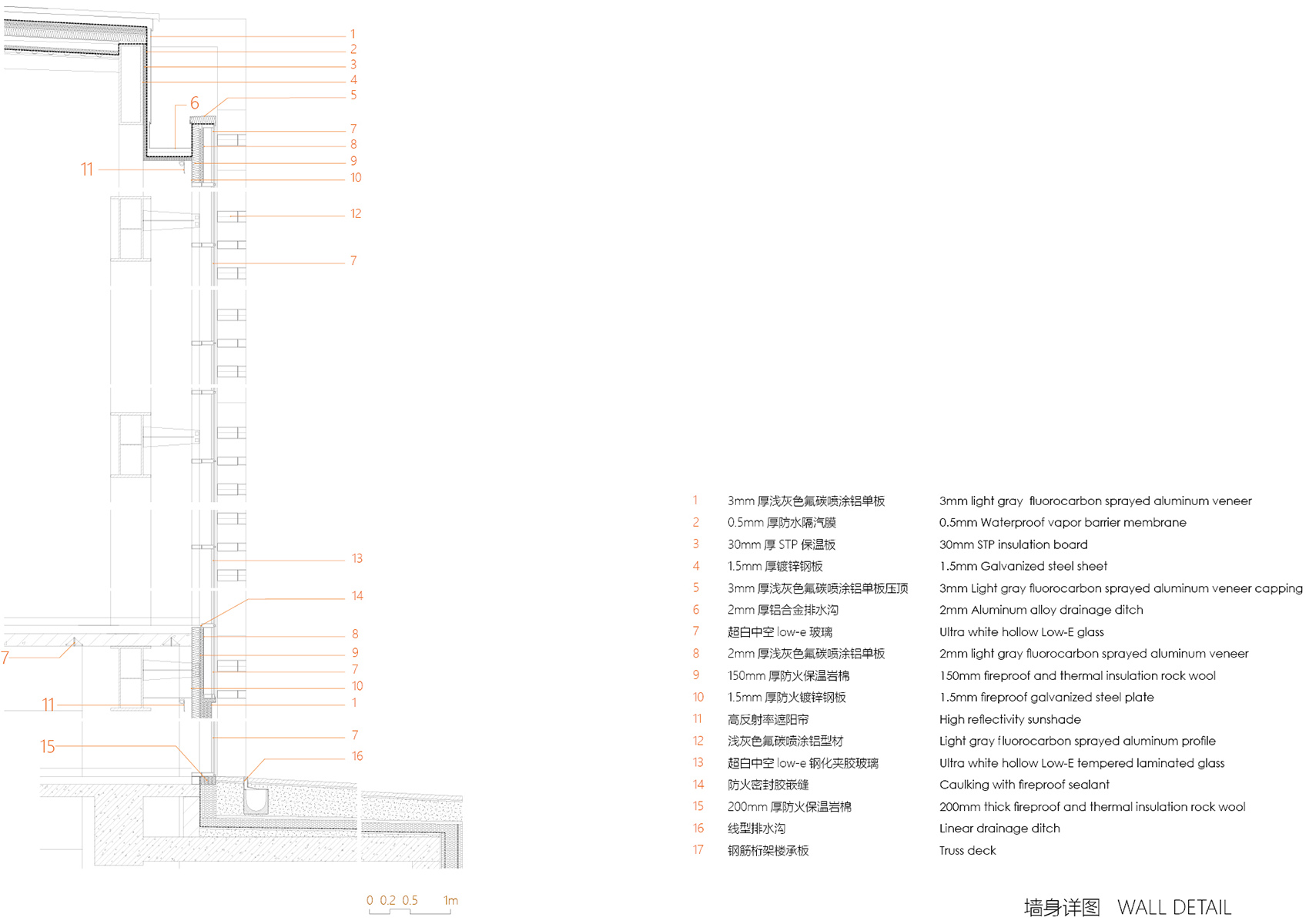 wukesong ice sports center china by biad zxd architects