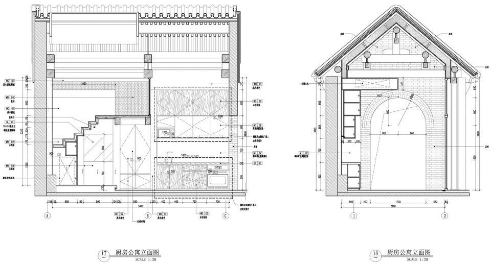 shiyuan by days in yard workshop
