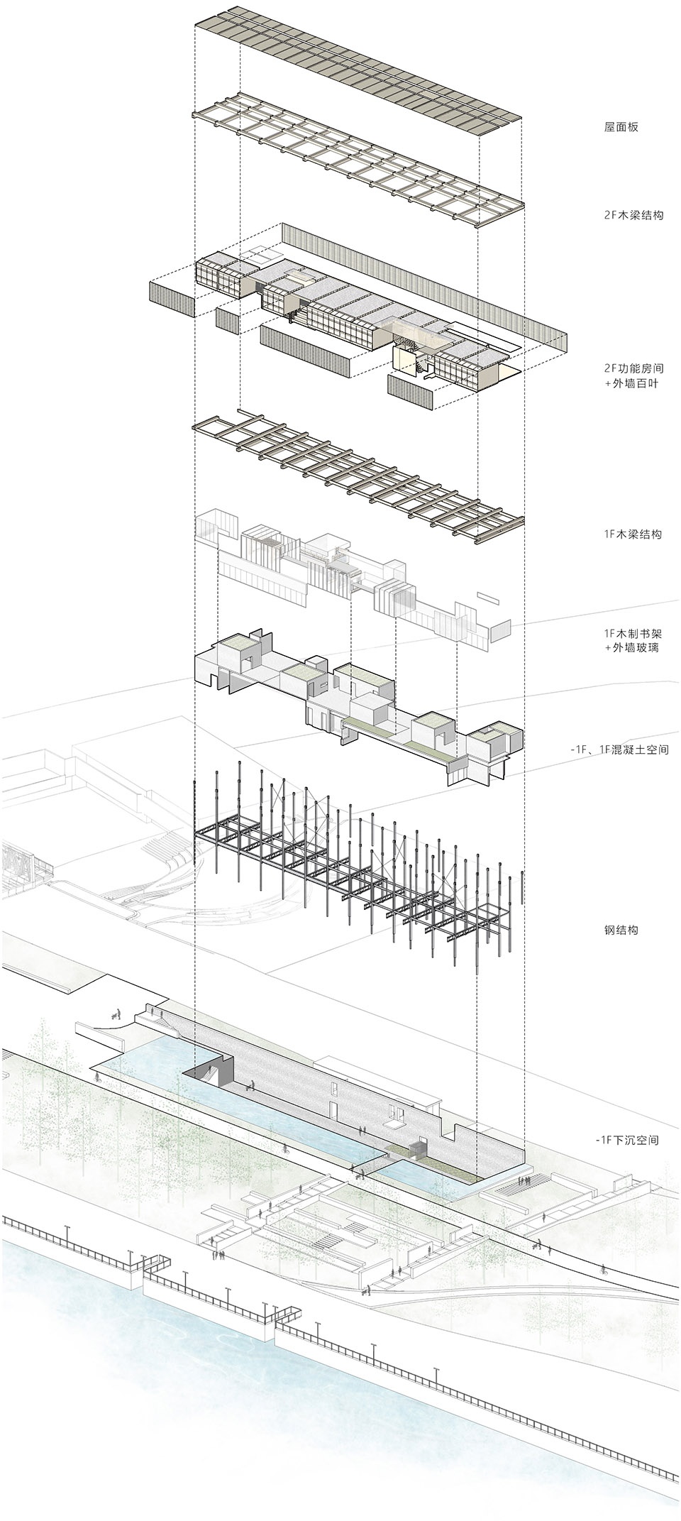 Ren Ren Exhibition Hall Original Design Studio