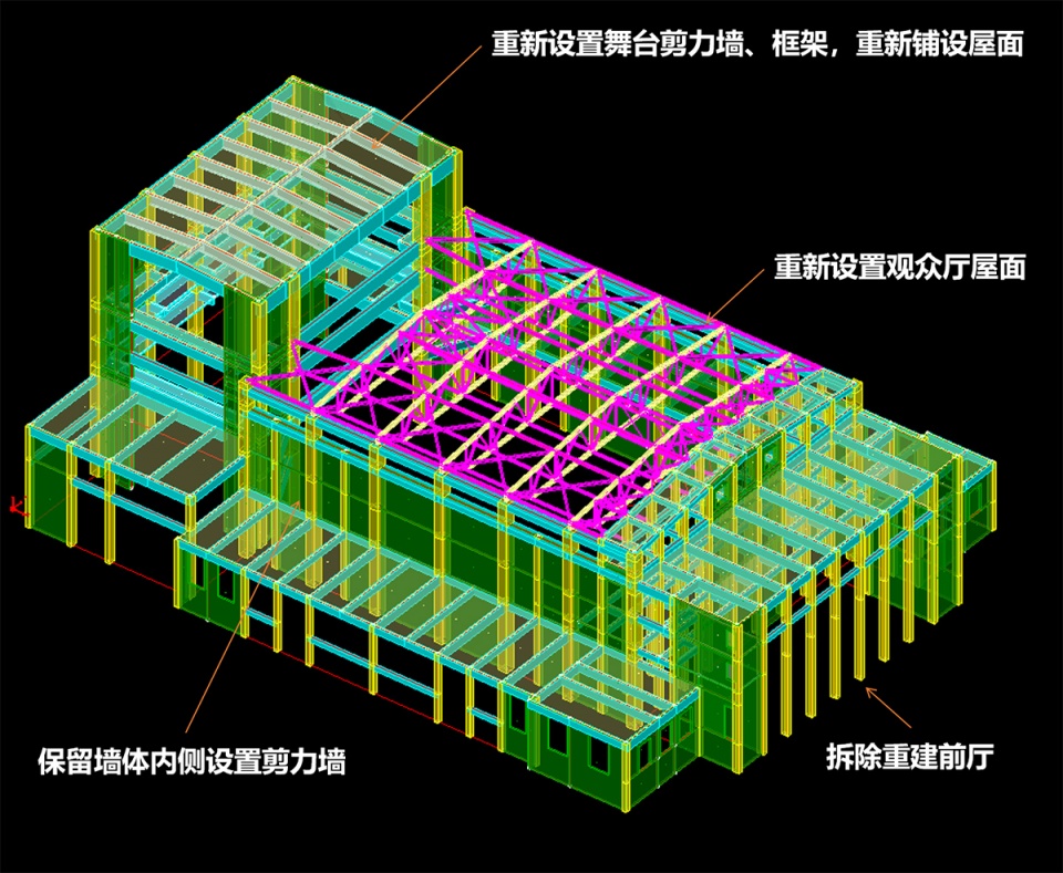 liugong hui of shougang industrial park beijing
