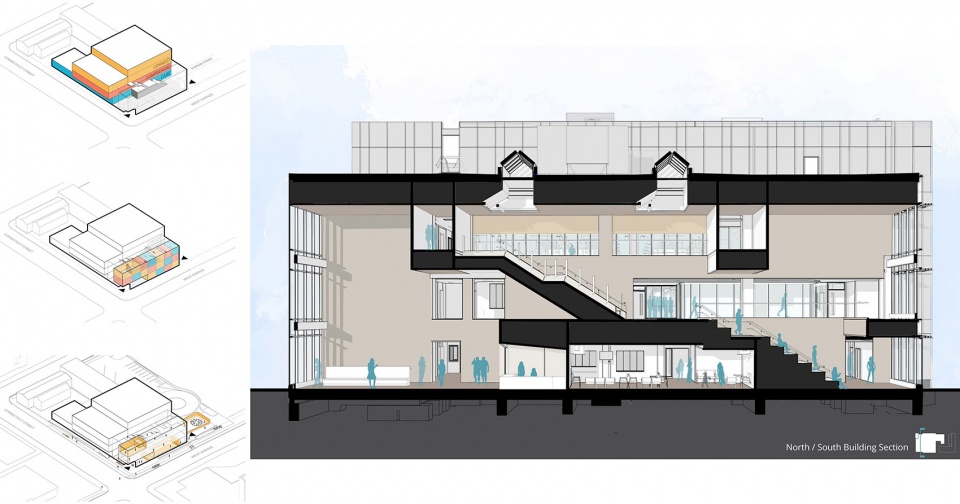 DYouville College Health Professions Hub CannonDesign