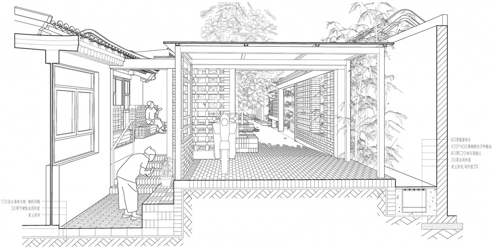 Renovation of No.16 No.18 and No.20 Quads in Yu’er Hutong URBANUS