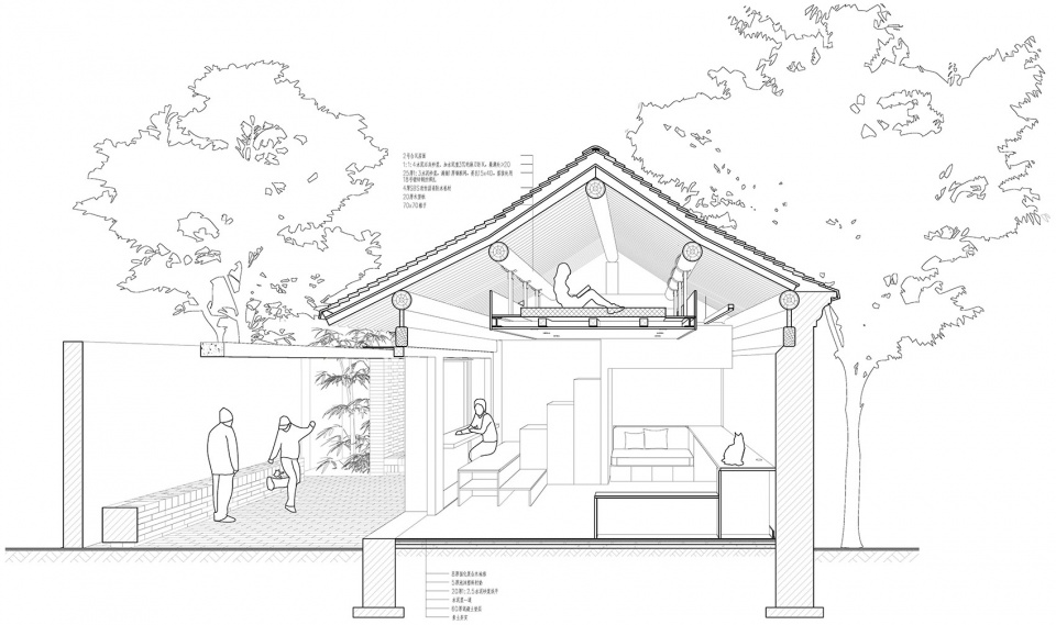 Renovation of No.16 No.18 and No.20 Quads in Yu’er Hutong URBANUS