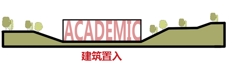 Beizhai Central Primary School WAT Studio
