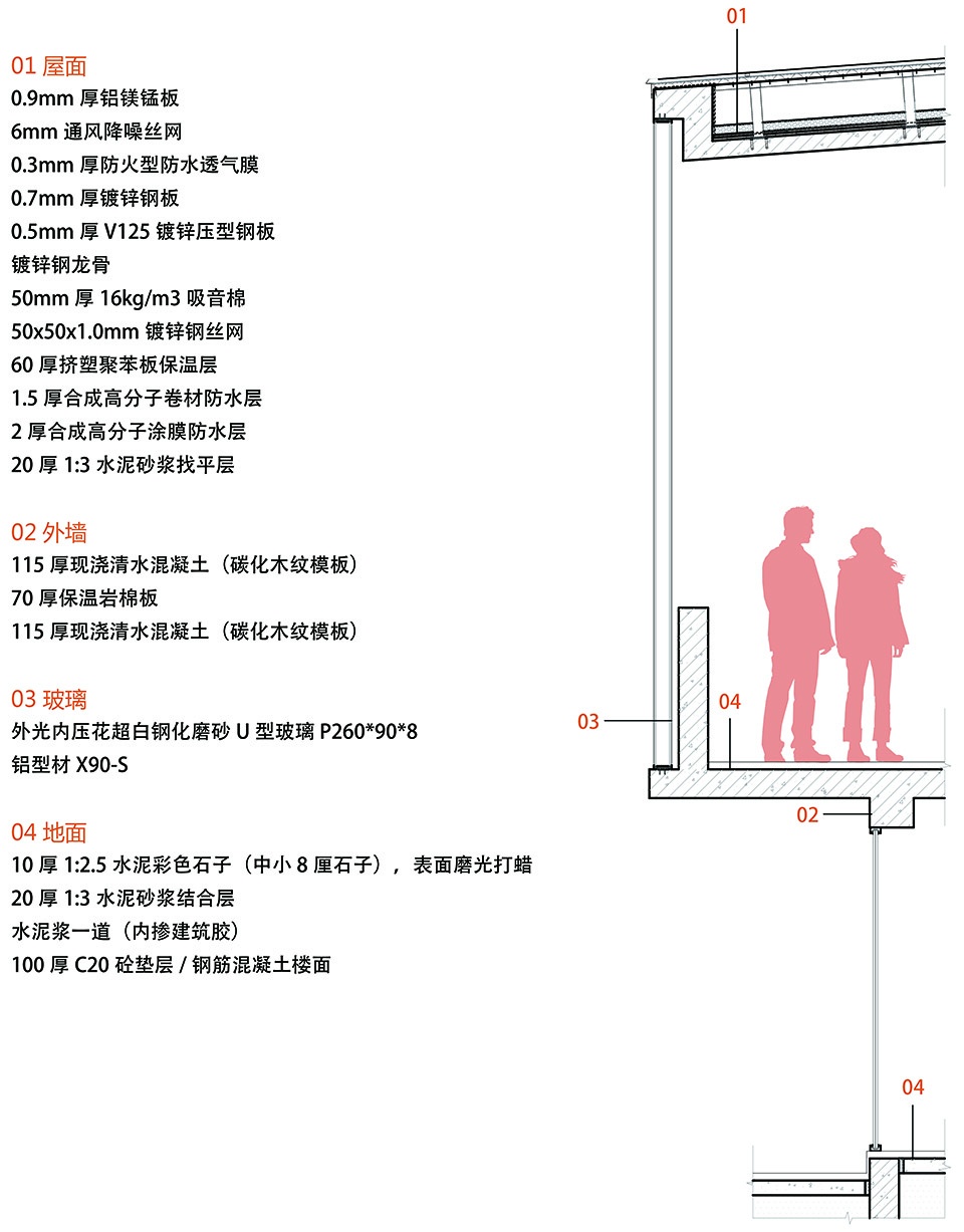 Zeya Longxi Art Gallery Fax Architects