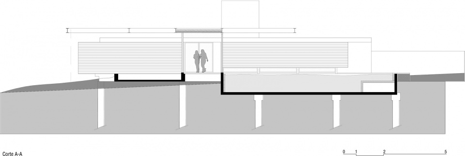 Raw Housing Iase Arquitectos