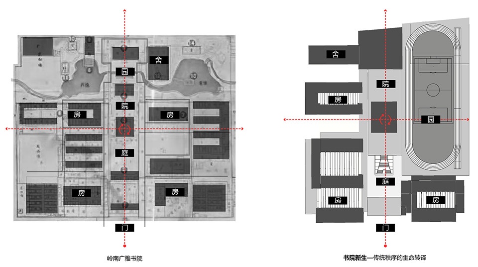 SMS Pingshan Innovation school China by CMAD Architects