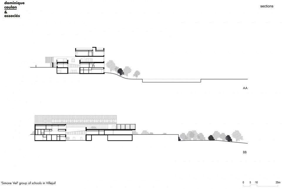 simone veil group of schools in villejuif by dominique coulon associes