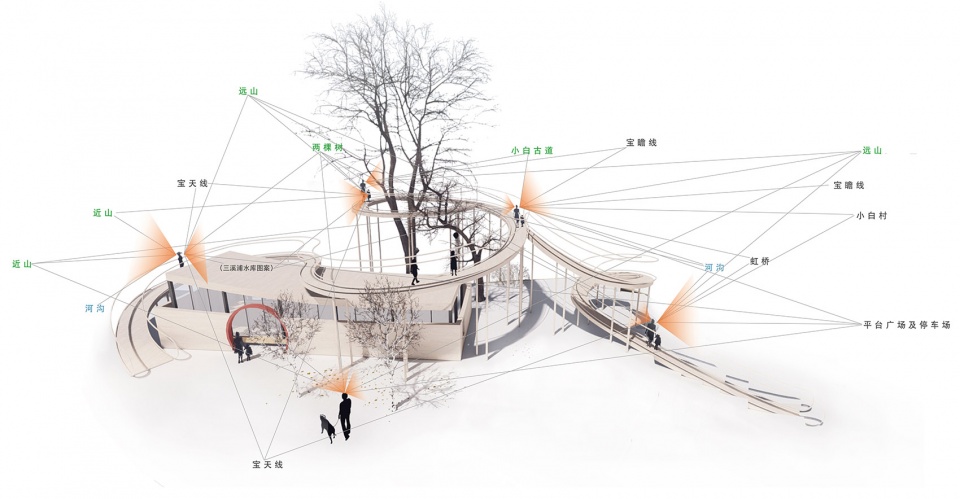 platforms in jiutou green way china by semi arch architecture design