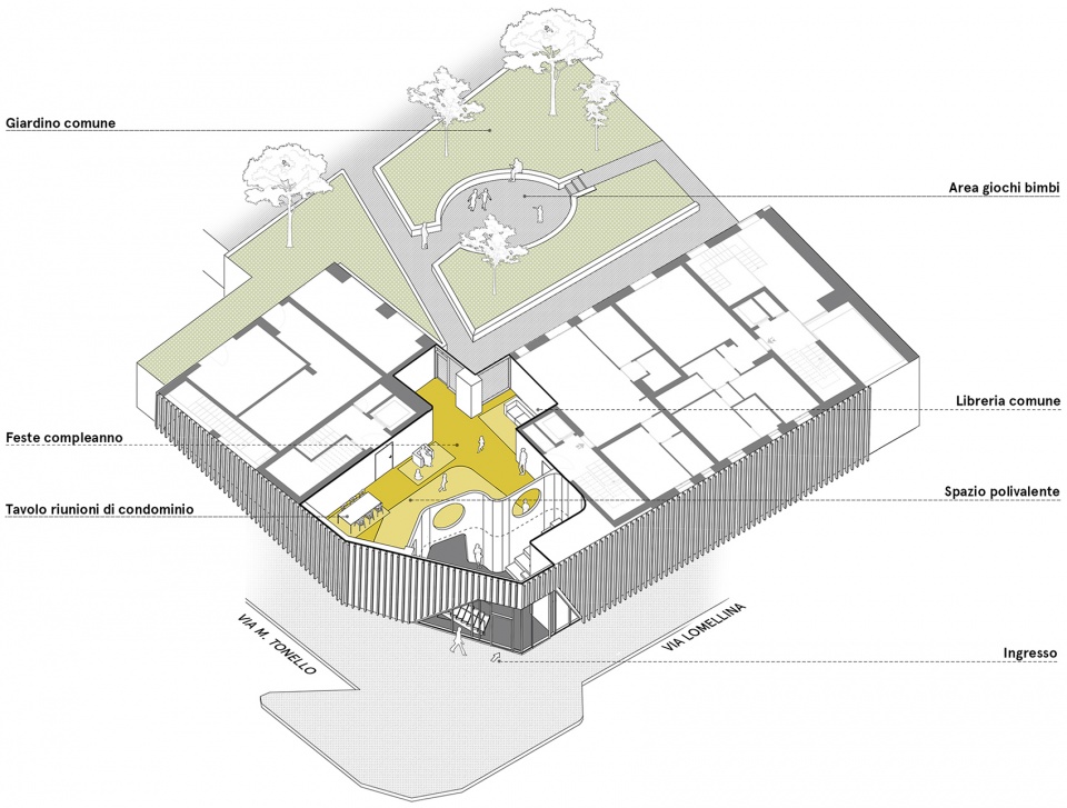 the house on stilts by studio architetti
