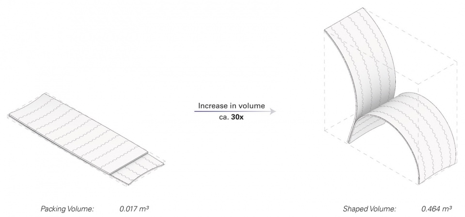 HygroShape Self Shaping Wood Furniture by University of Stuttgart 1