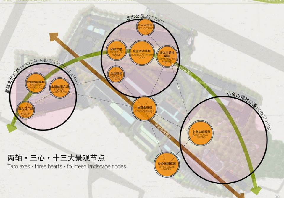 Central China Xiaoguishan Financial Cultural Park China by metrostudio