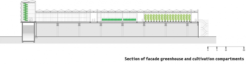 Rooftop Greenhouse Agrotopia van Bergen Kolpa Architects META architectuurbureau