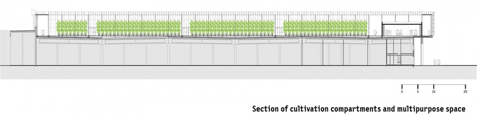 Rooftop Greenhouse Agrotopia van Bergen Kolpa Architects META architectuurbureau