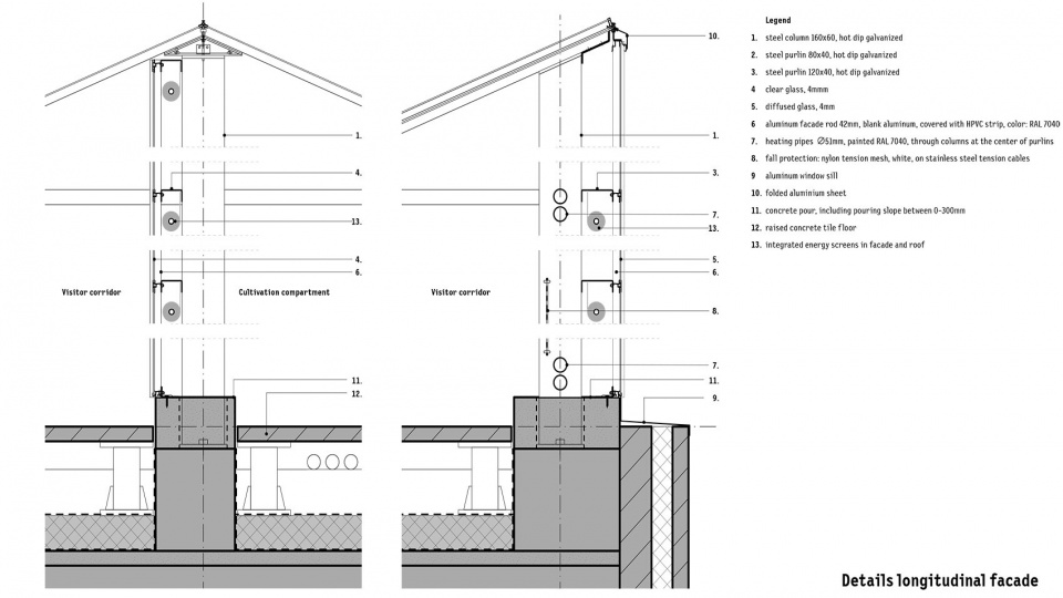 Rooftop Greenhouse Agrotopia van Bergen Kolpa Architects META architectuurbureau