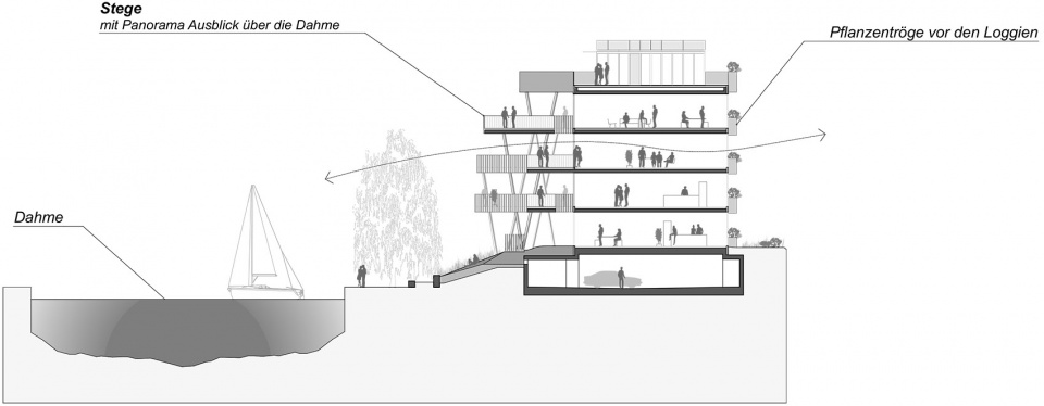 Footbridge on the water LOVE architecture and urbanism
