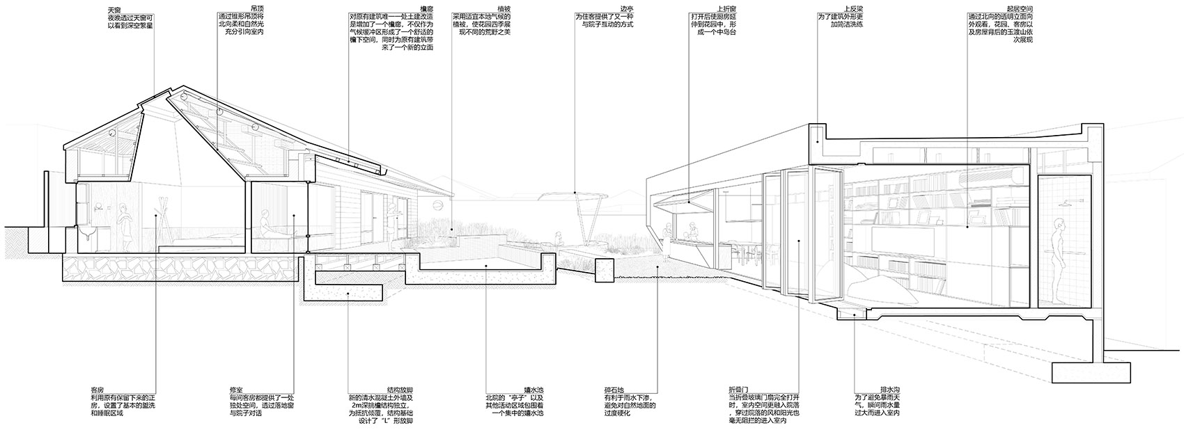Renovation Of The Da Shan Shi Ji’s House YES.ARCH