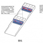 孪生院子民宿，北京 / 也似建筑