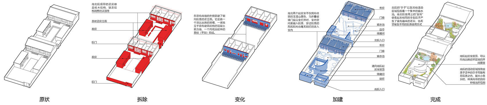Renovation Of The Da Shan Shi Ji’s House YES.ARCH
