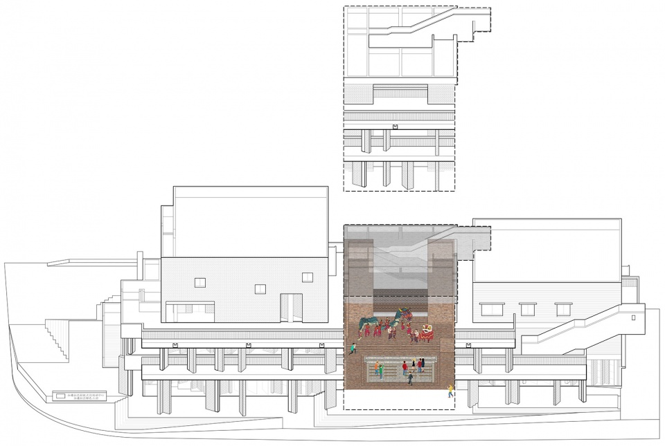 Cultural Service Center and LocalWorkshops of Ruyi Village Regional Studio