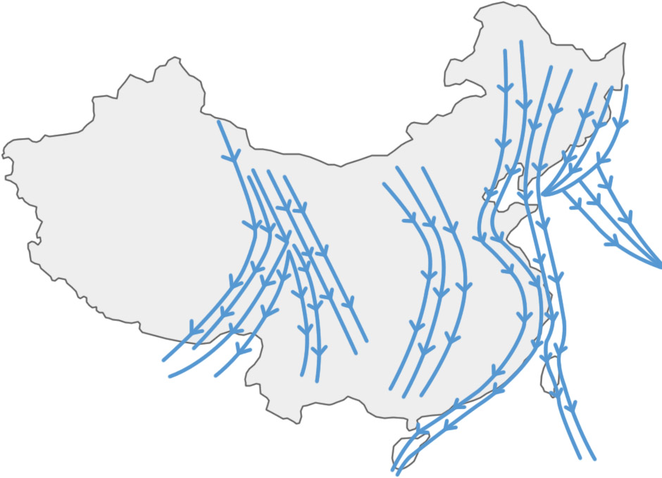 migration china