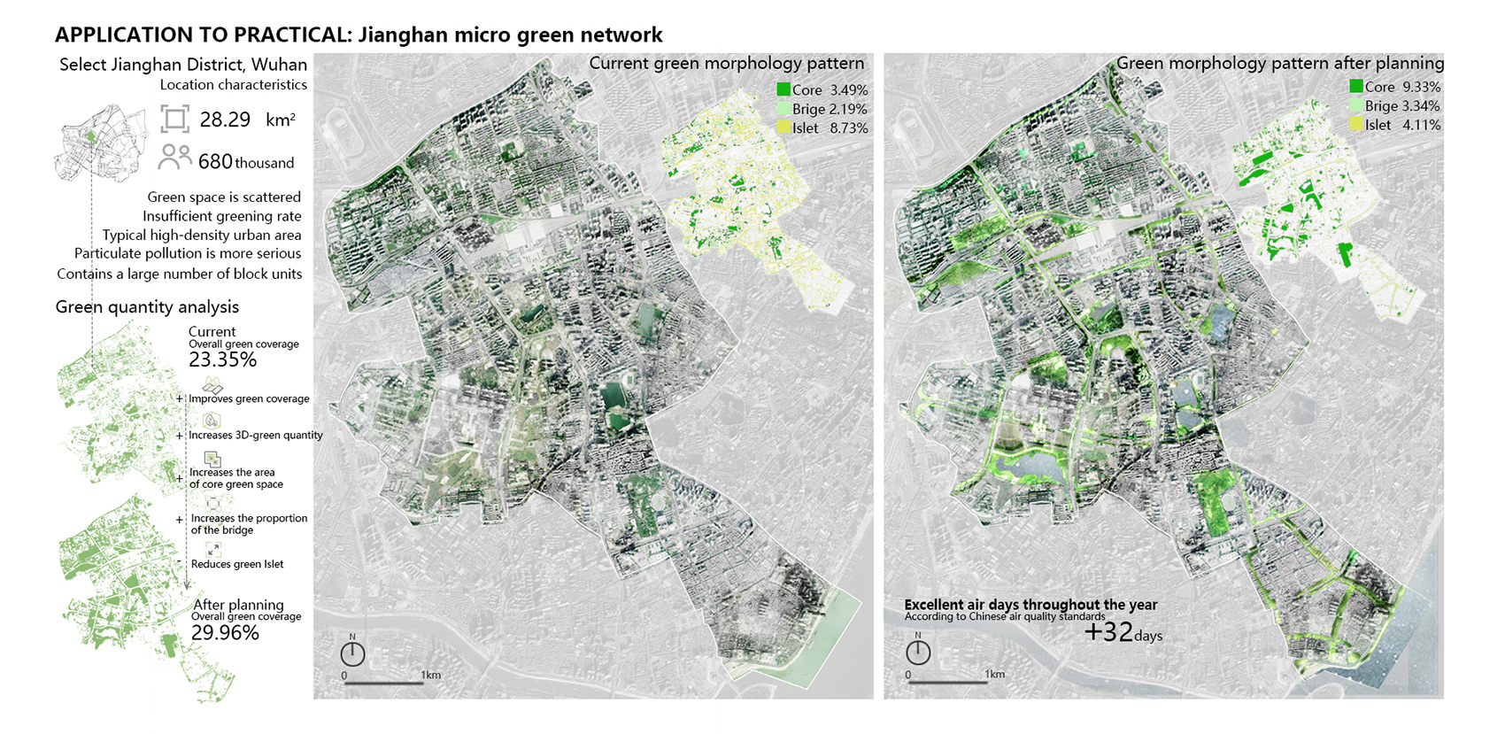 2020 ASLA RESEARCH AWARD OF HONOR: Particulate Matter Mitigation ...