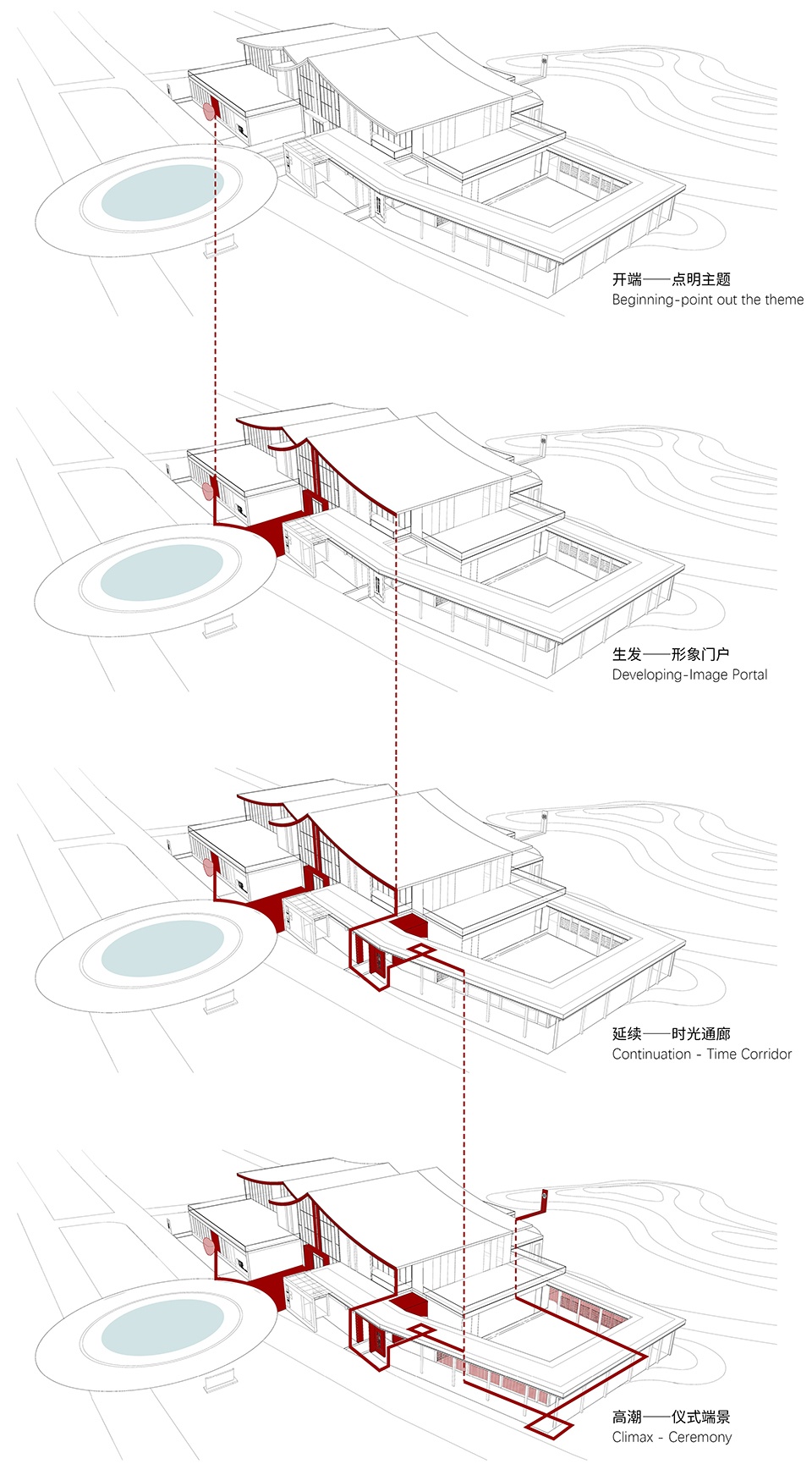 ad kunming pond the garden of valentines at kunming pond the supporting service facility epc project of wedding culture museum and garden...