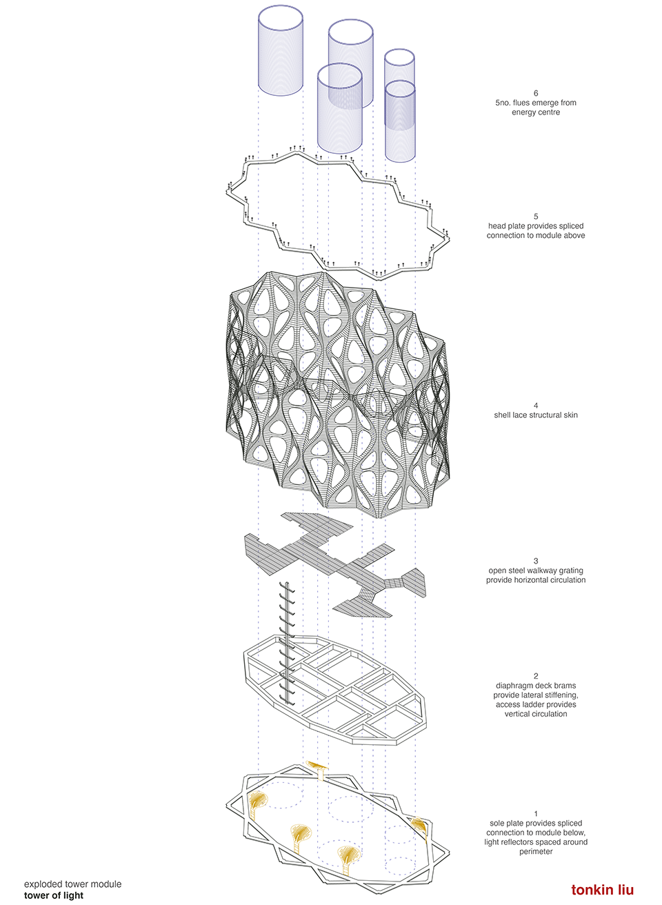 tower of light and wall of energy by tonkin liu