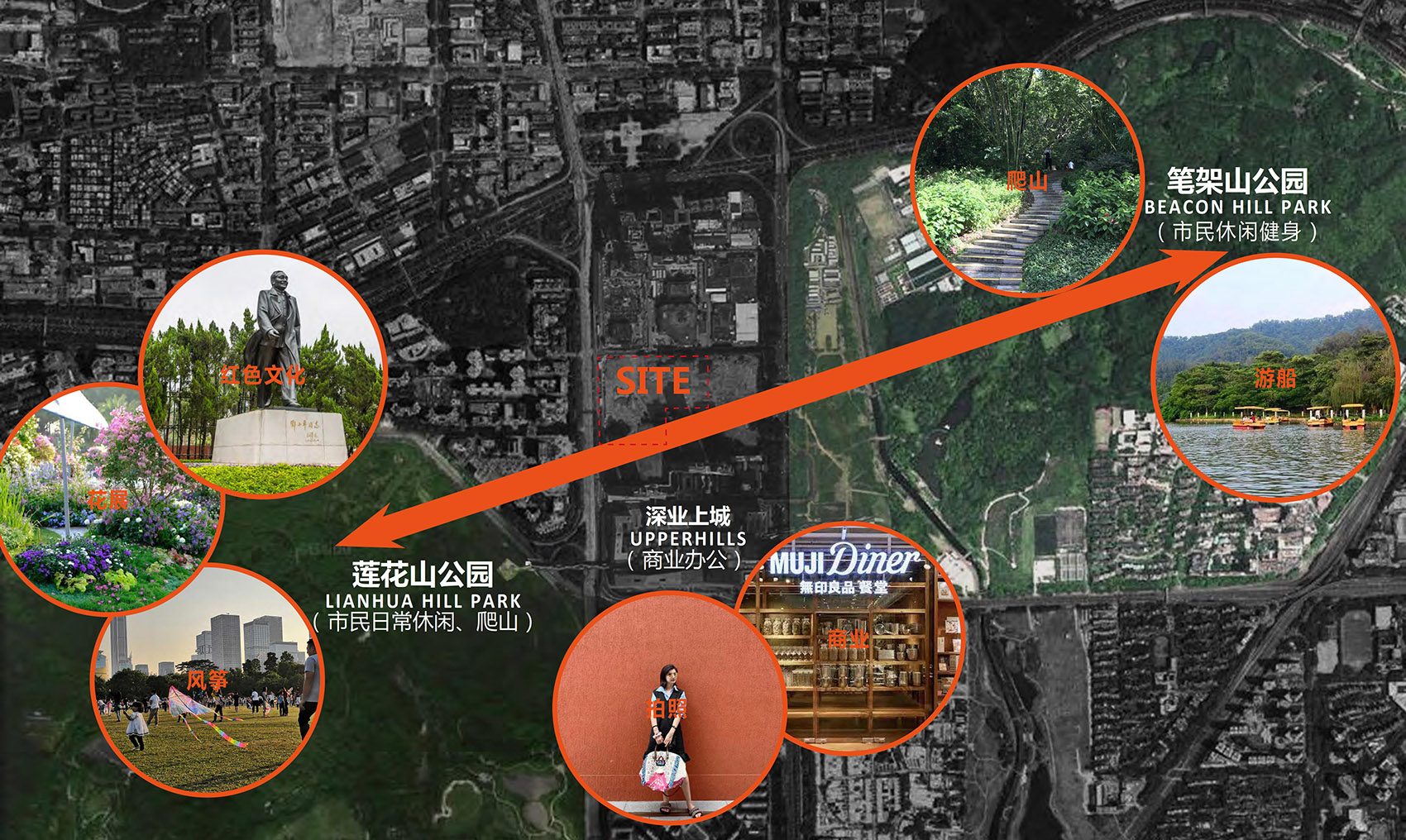 Wanchuanyunhui OneBase Vanke Sports Community Box Studio