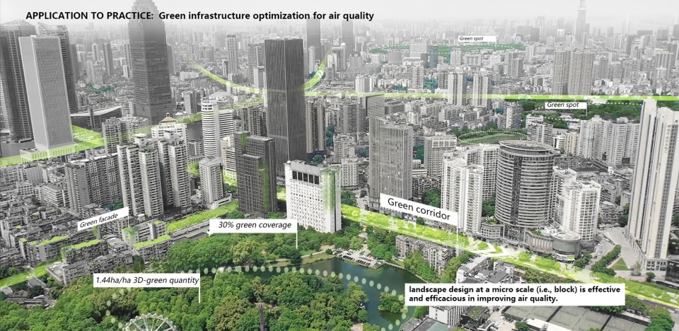 2020 asla research award of honor research on optimization of block scale green space hust