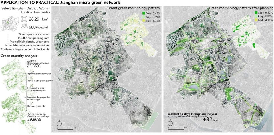 2020 asla research award of honor research on optimization of block scale green space hust