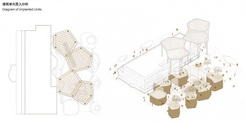 Archipelago Living Place Fluid Community Commerce China by MAT Office