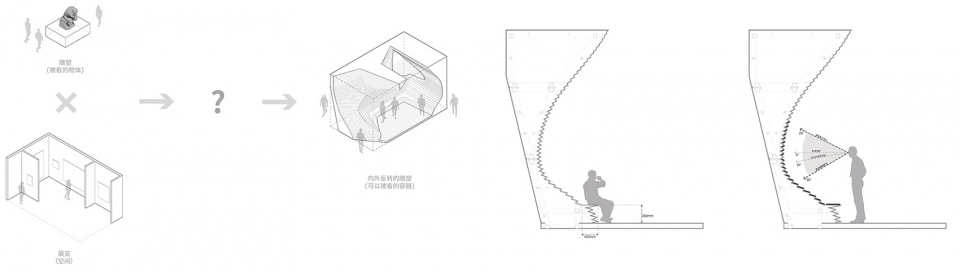 Duo purposed Exhibition Pavilion by Atelier Alter Architects 拷贝