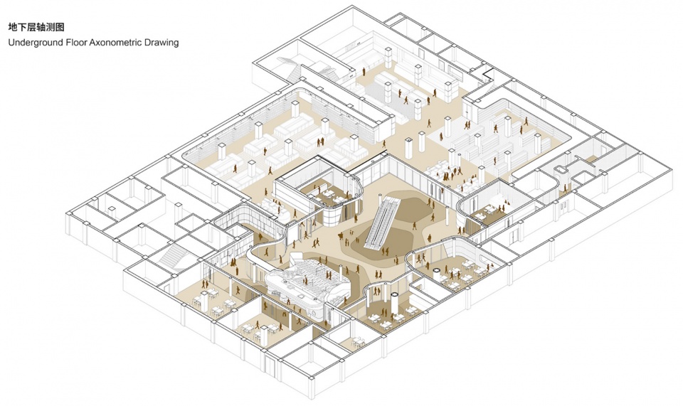 Archipelago Living Place Fluid Community Commerce China by MAT Office