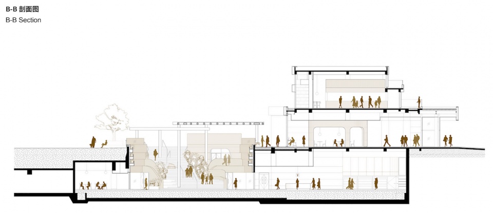 Archipelago Living Place Fluid Community Commerce China by MAT Office