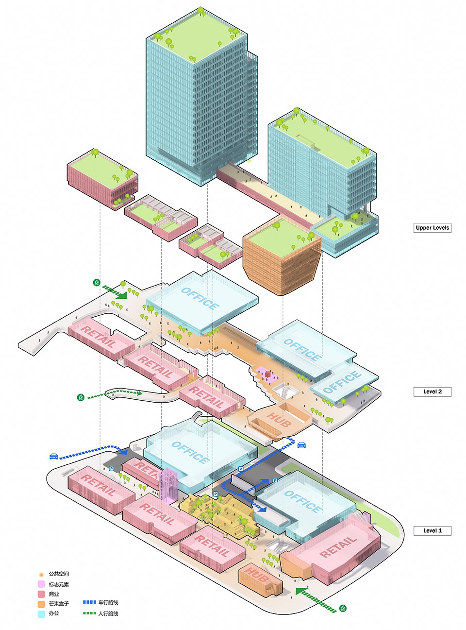 Shanghai Mangoohub China by Benoy