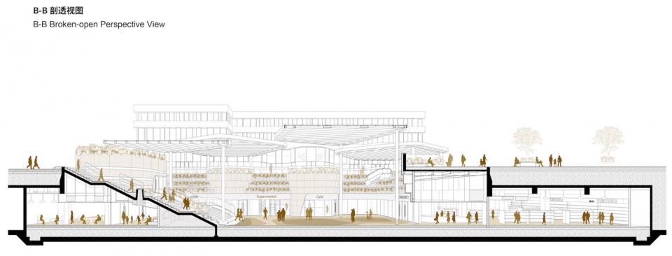 Archipelago Living Place Fluid Community Commerce China by MAT Office