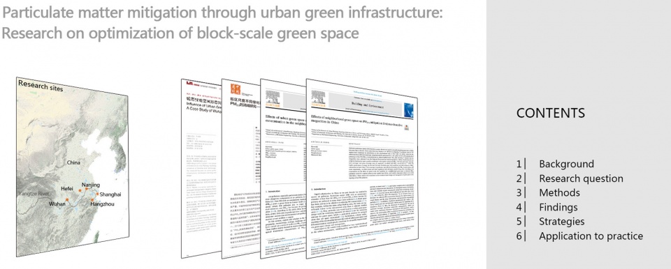 2020 asla research award of honor research on optimization of block scale green space hust