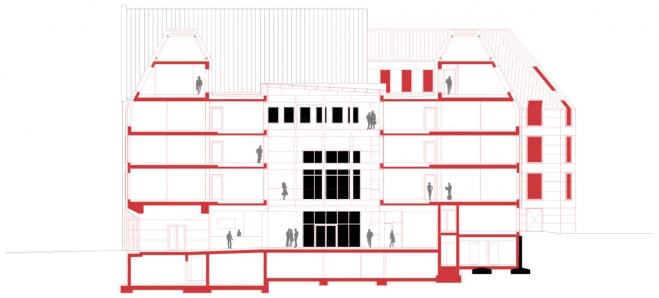 HOUSE OF COMMERCE by Behles Jochimsen