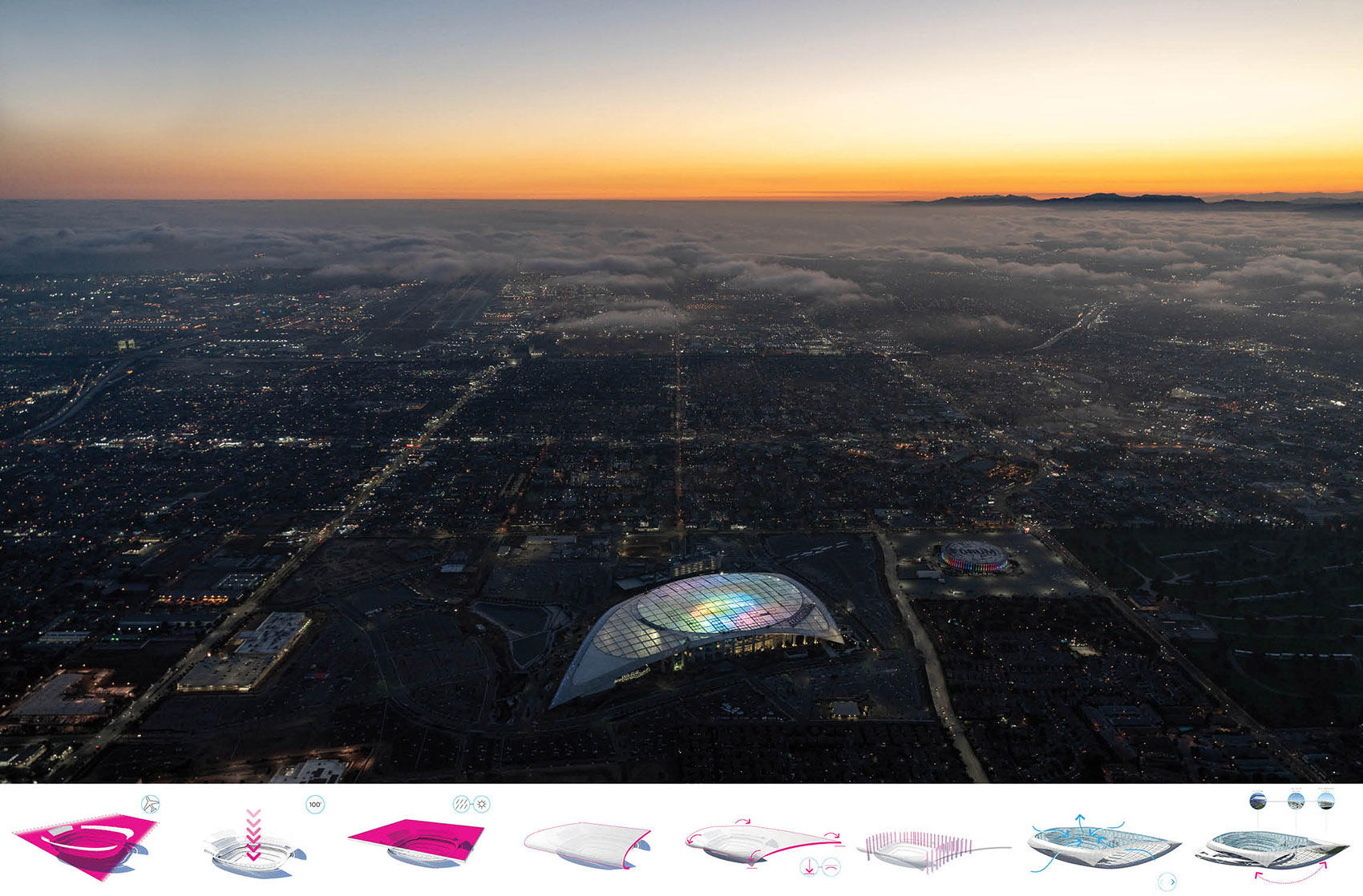 Southern California’s SoFi Stadium HKS