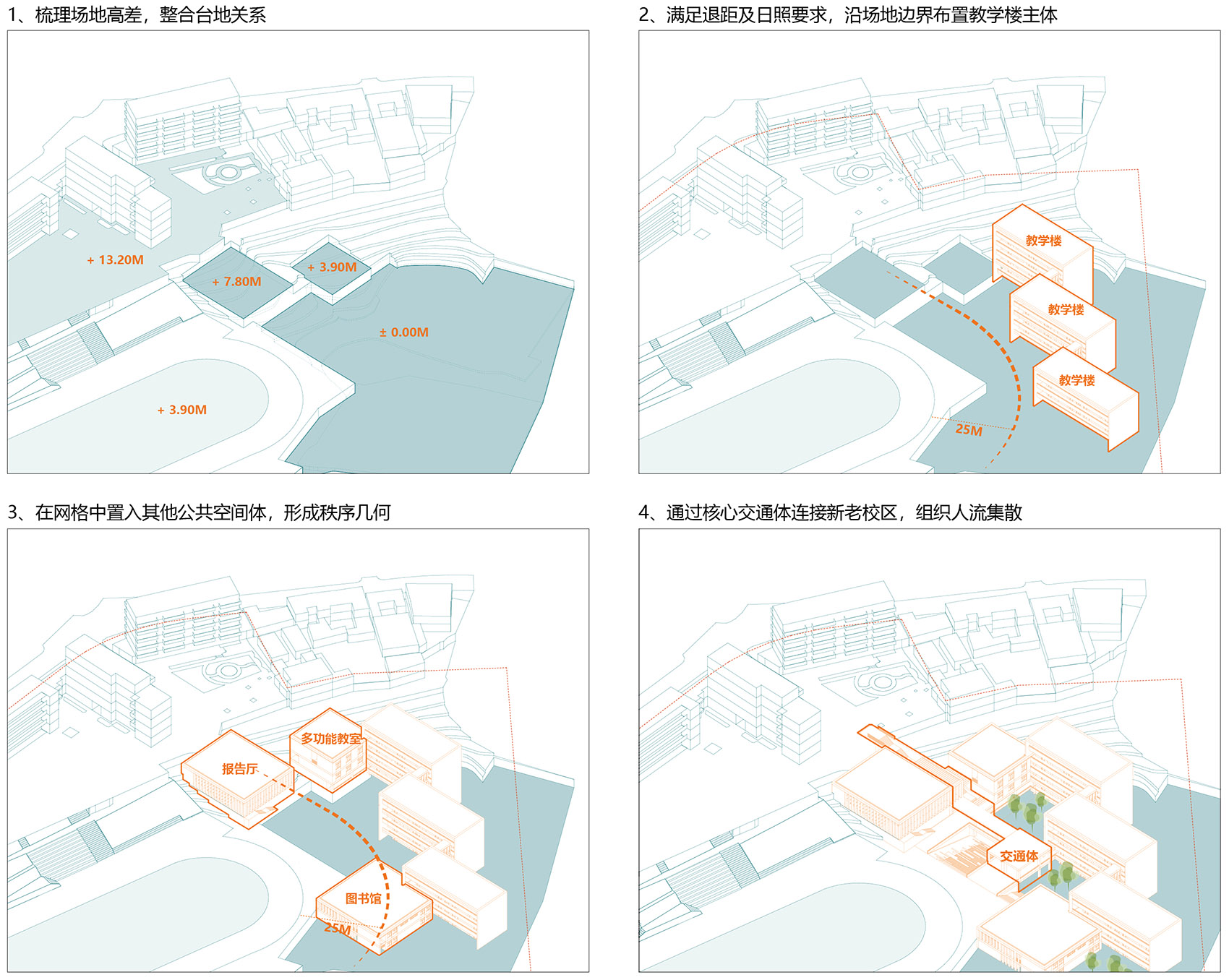 Guangdu Kindergarten Benmo Studio