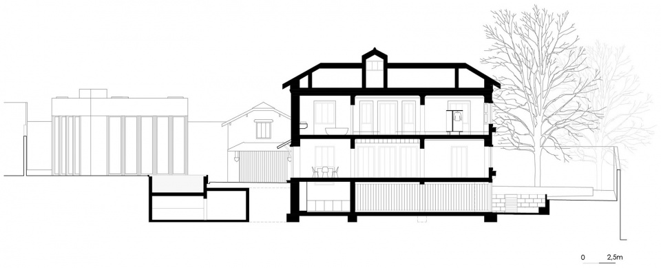 HOUSE 1 Ricardo Bak Gordon