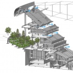 洛杉矶索菲体育场 / HKS Architects
