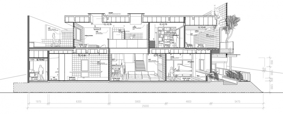 refraction house jakarta by radar