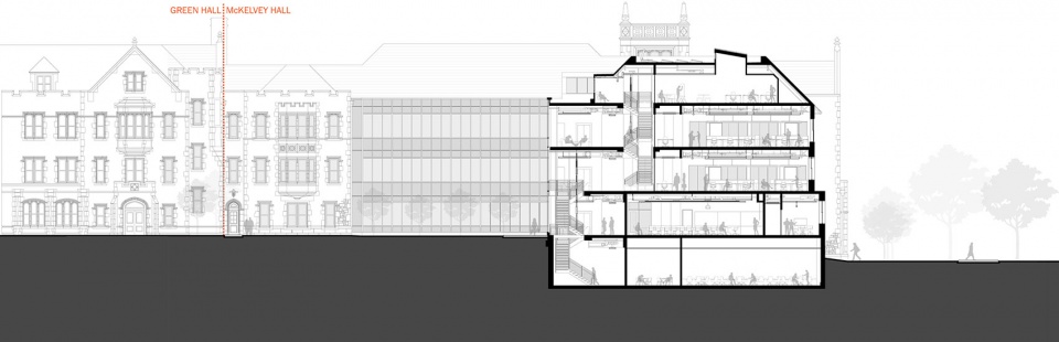 James M McKelvey Sr Hall Perkins Eastman