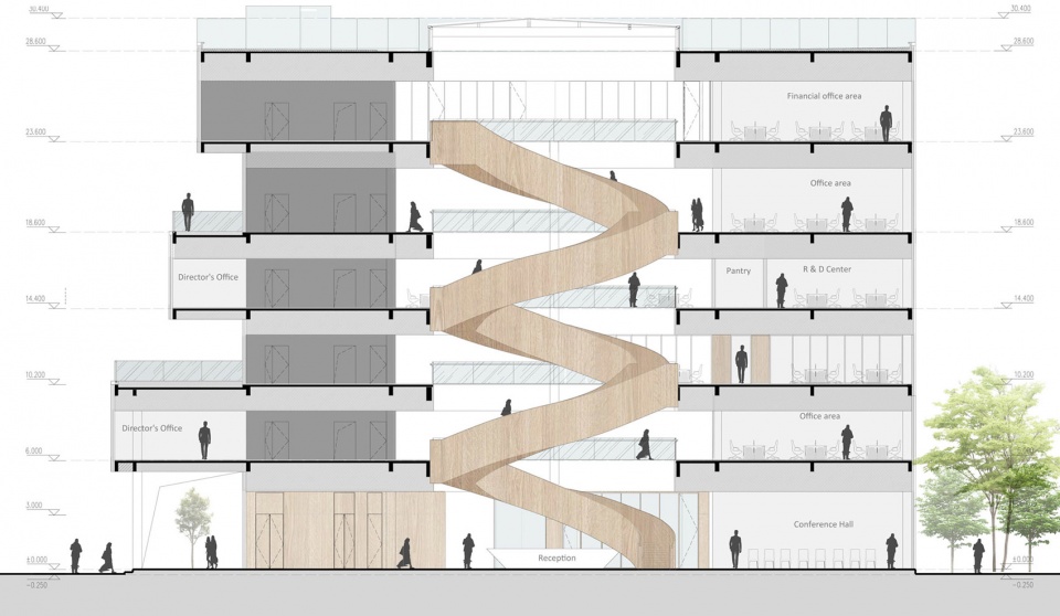Promenade Workplace of Kano Headquarters LYCS Architecture